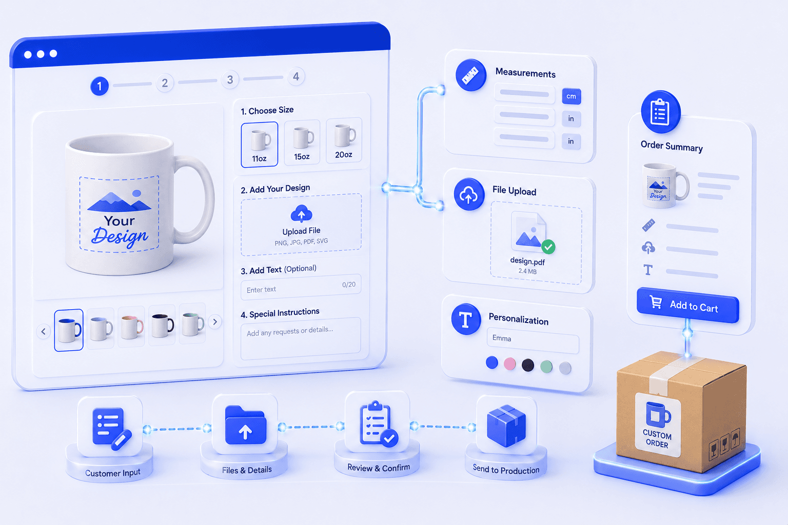 CustomCraft Pro Shopify personalization checkout
