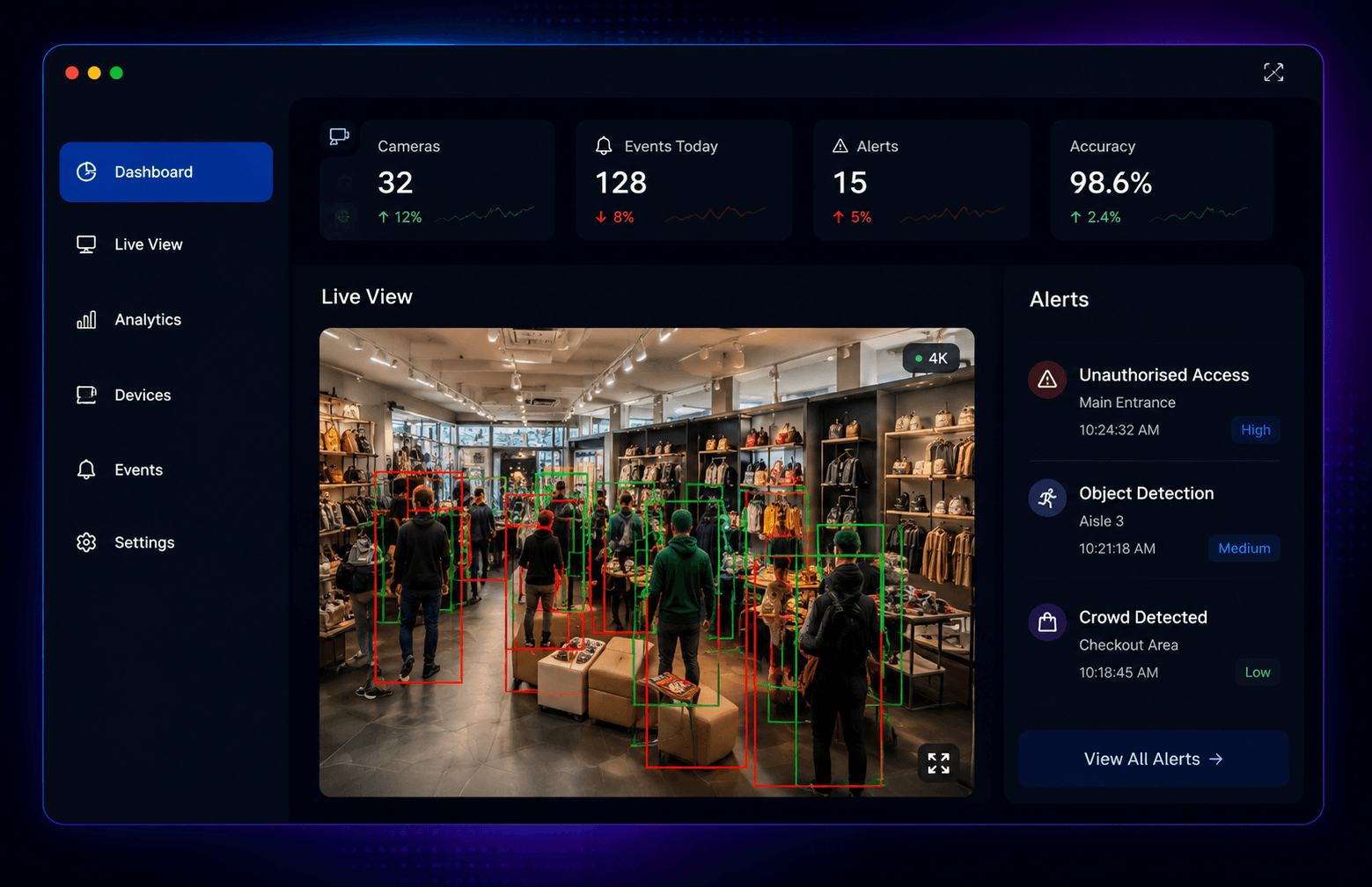 AI surveillance platform interface with live camera feeds and threat detection