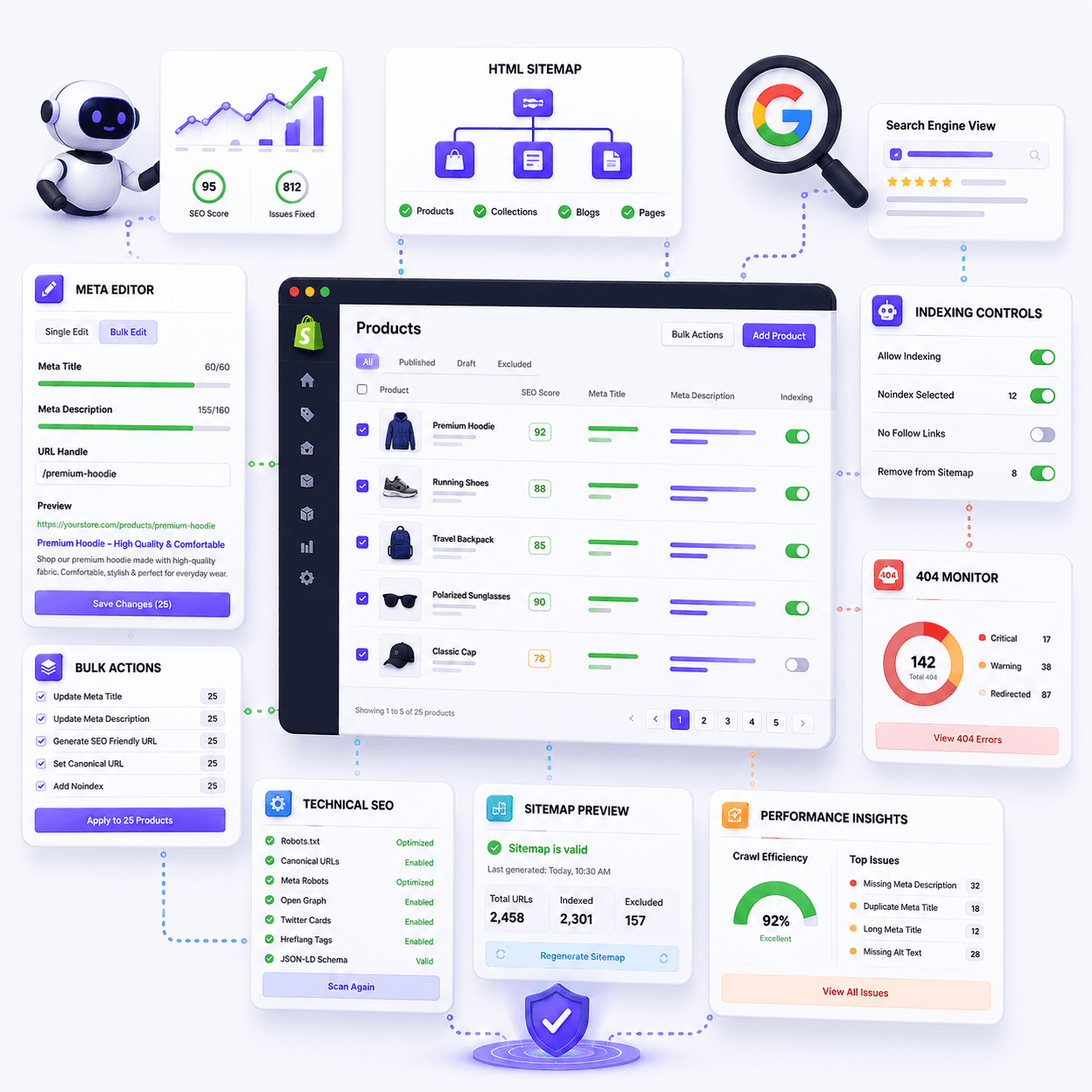 RankPilot AI Pro Shopify SEO assistant